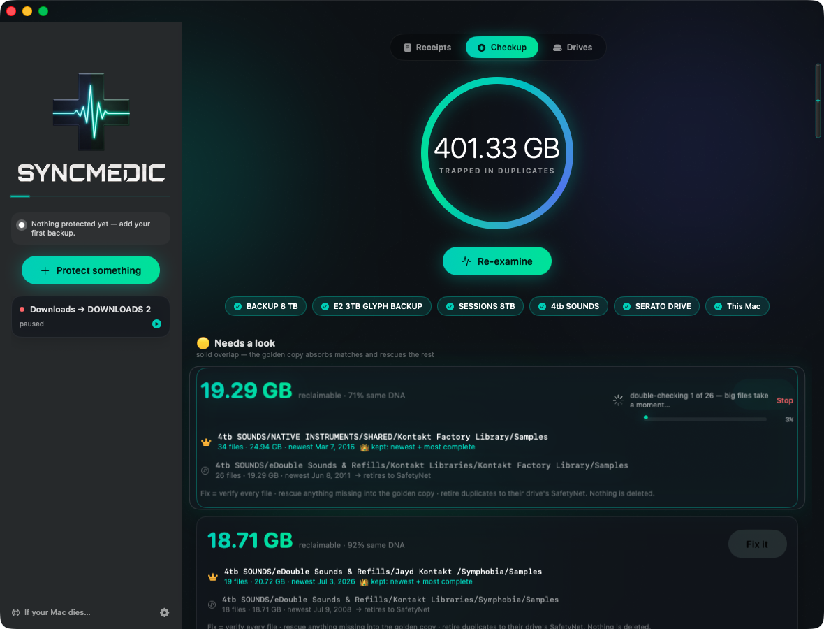 SyncMedic examining drives, showing 401.33 GB trapped in duplicates across six connected drives